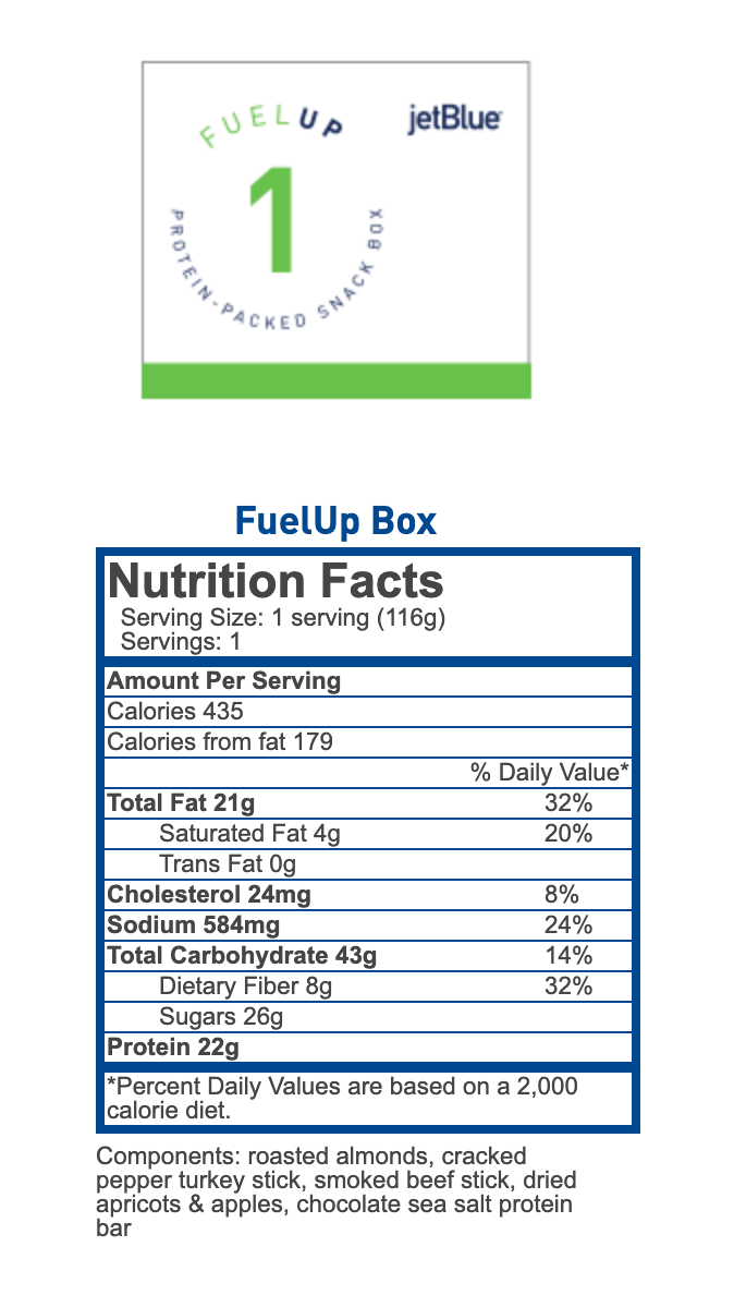 nutritional information jetblue daily calories from fat
