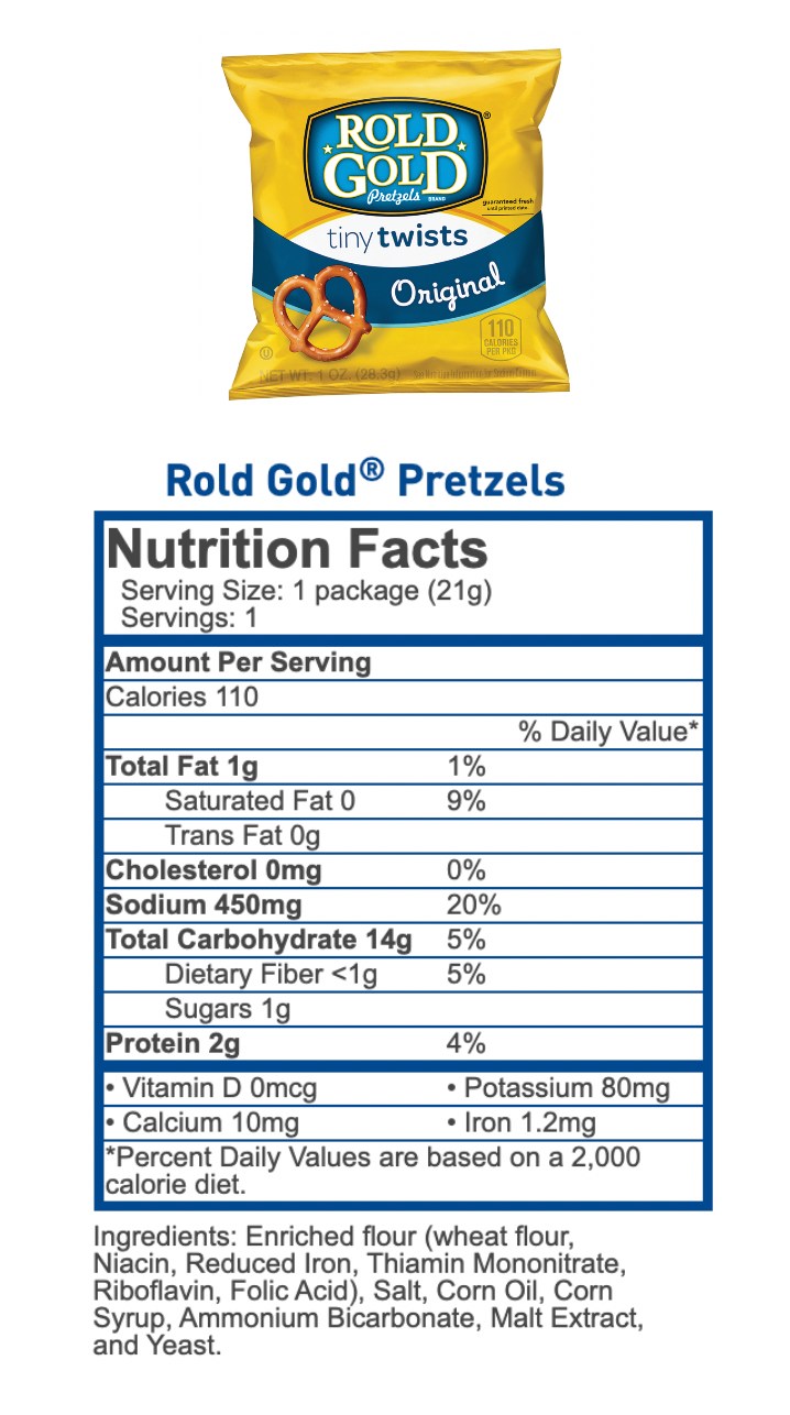 Pretzel Nutritional Value Blog Dandk