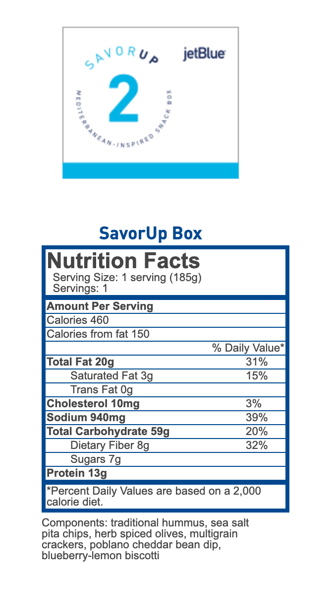 nutritional information jetblue daily calories from fat