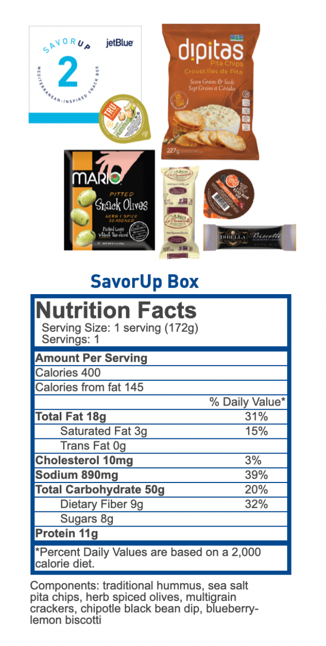 30 Black Olives Nutrition Label Label Design Ideas 2020