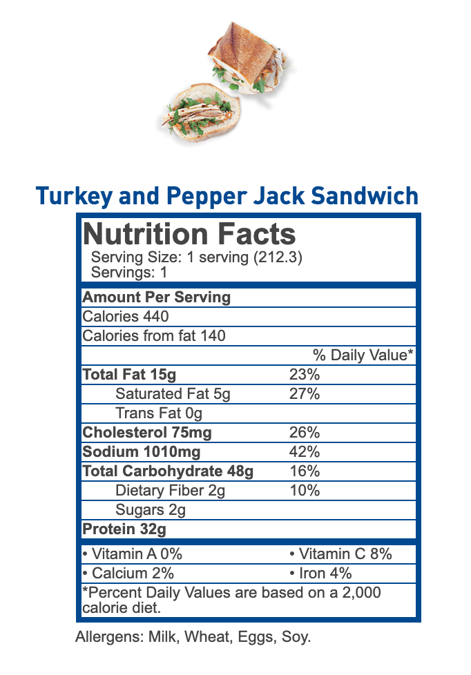 Nutritional Information JetBlue